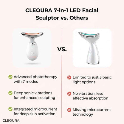 7-Color LED & EMS Facial Massager