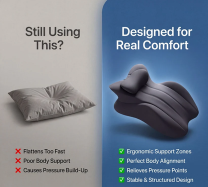 Ergonomic Wedge Support Pillow