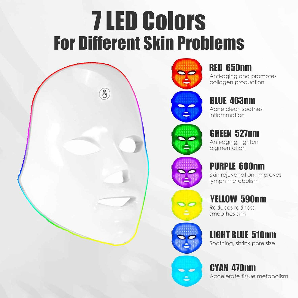 7-Color LED Facial Rejuvenation Mask